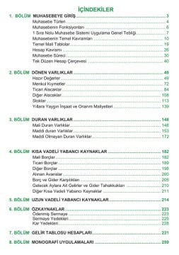 SMMM Yeterlilik Sınavına Hazırlık Finansal Muhasebe Konu Anlatımlı Kitap