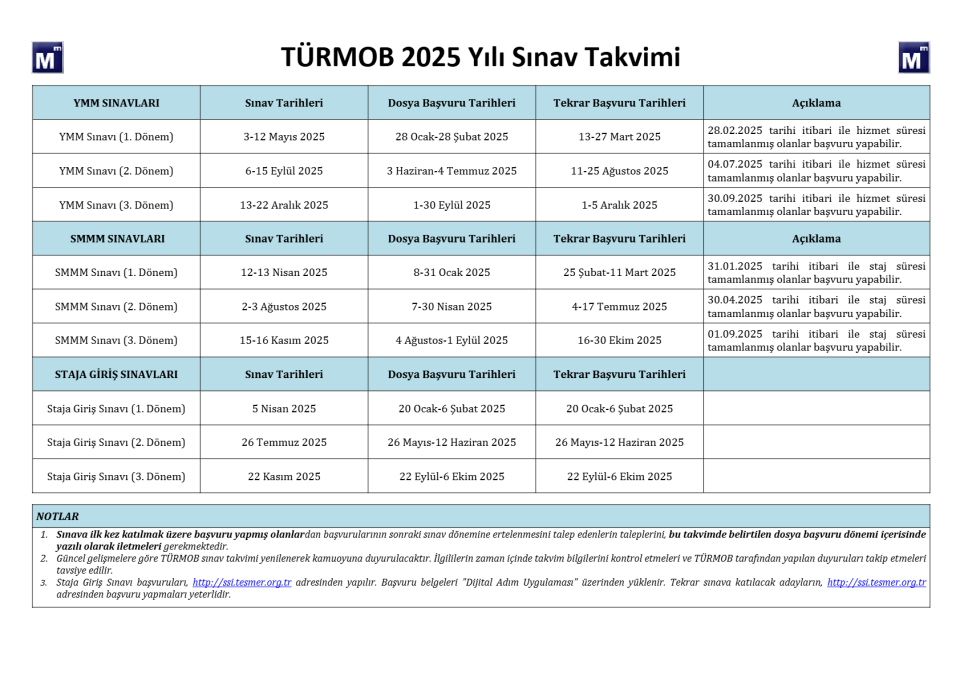 2025 - 3. Dönem SMMM Yeterlilik Finansal Tablolar ve Analiz CANLI+KAMP+KAYITTAN Eğitim (FULL PAKET)